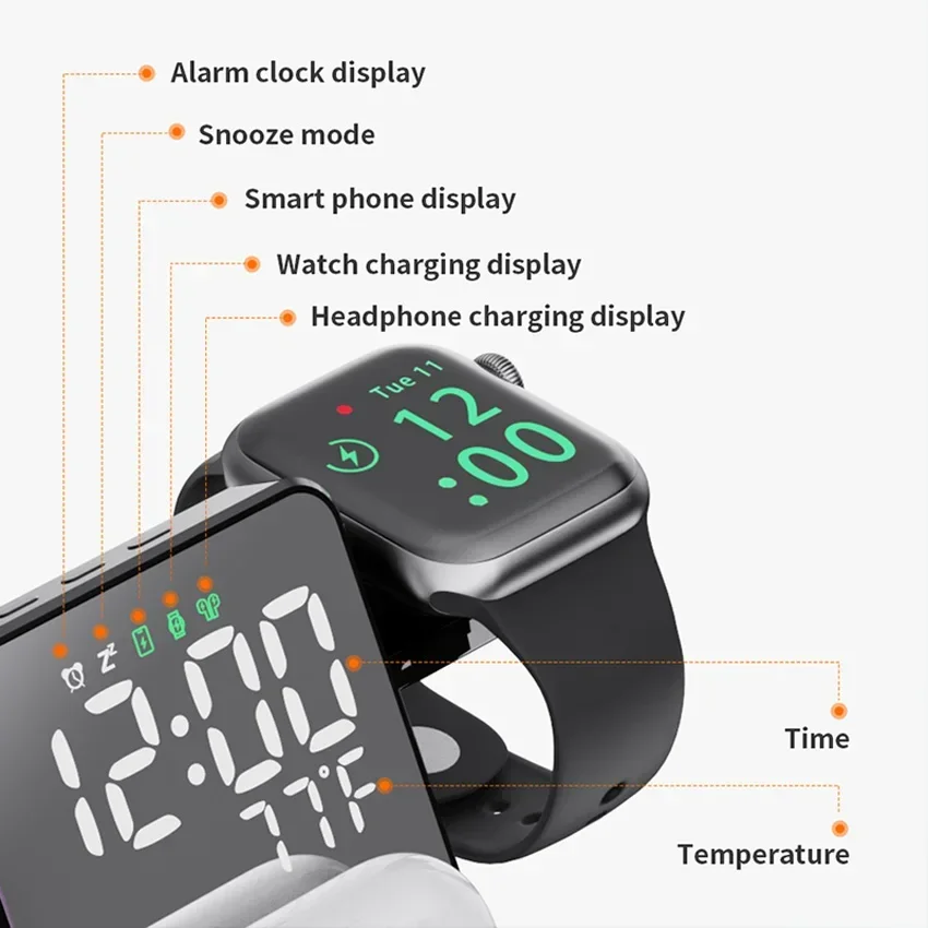 Stasiun Pengisian Daya Nirkabe - Smartwatch Ac ulasan dan harga