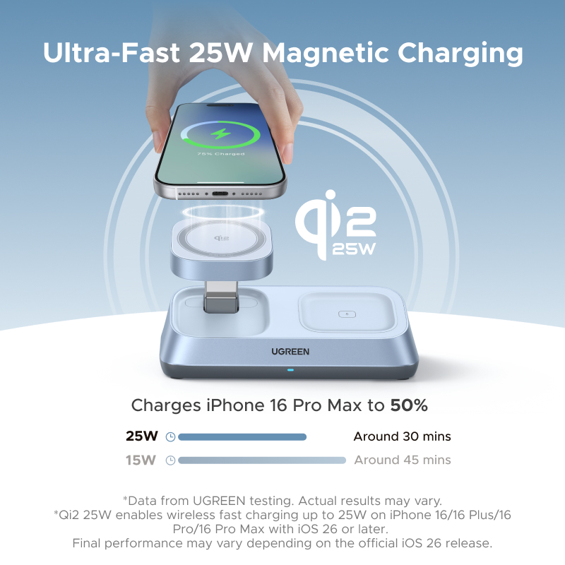 UGREEN Qi2 25W MAX Pengisi Day - Smartwatch Ac ulasan dan harga