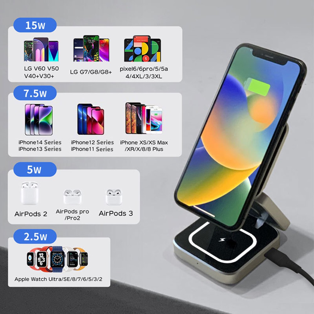 Stasiun pengisi daya magnet ma - Wireless Charger Watch ulasan dan harga